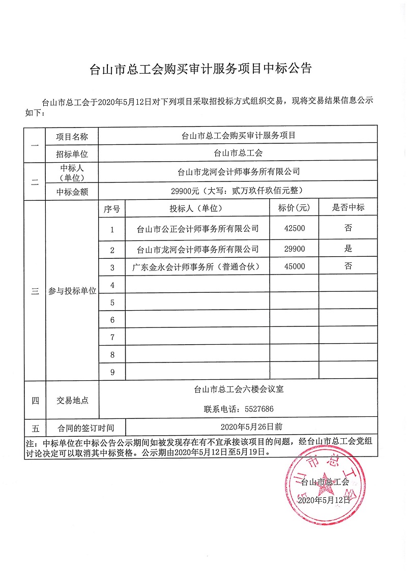 台山市总工会购买审计服务项目中标公告（20200512）.jpg